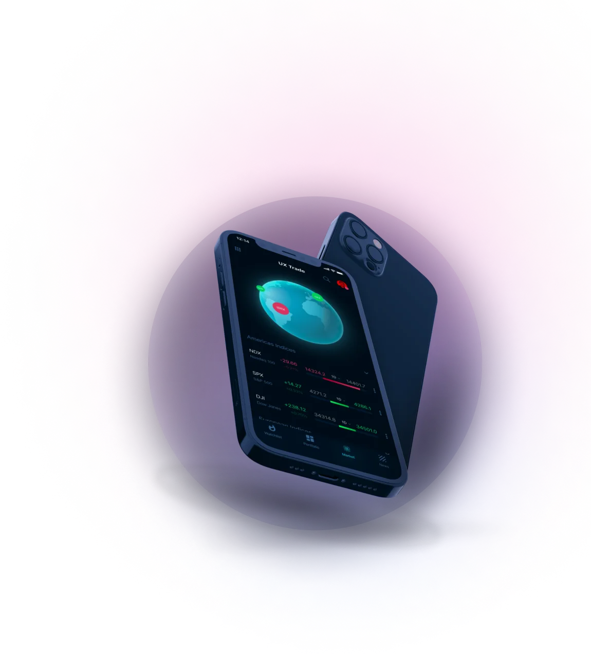 Trade Cipro 100 - Mettiti in contatto con noi